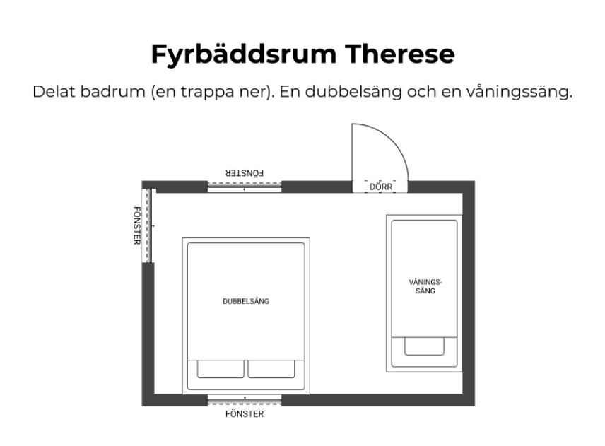 Fyrbäddsrum Therese