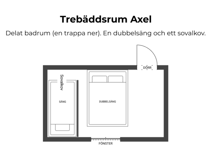 Trebäddsrum Axel