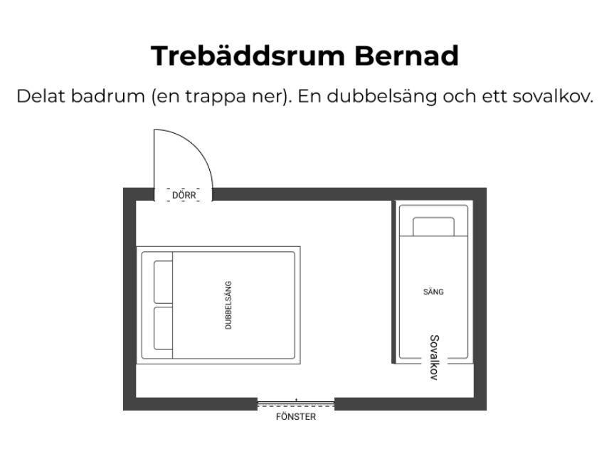 Trebäddsrum Bernad
