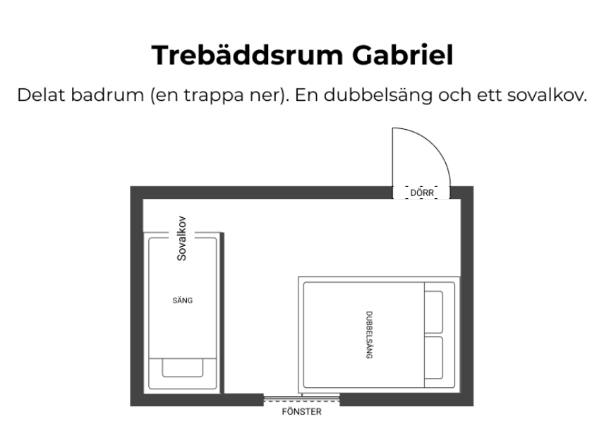 Trebäddsrum Gabriel