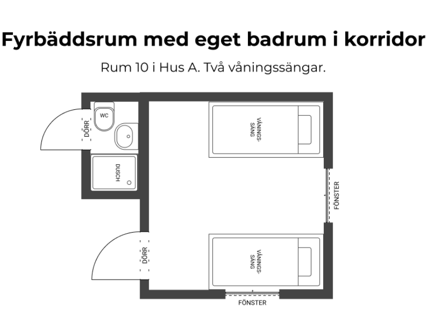 Fyrbäddsrum med eget badrum i korridor_rum 10 Hus A